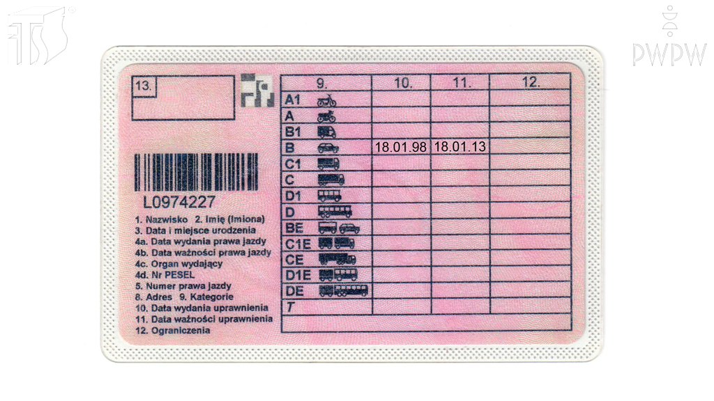 Pytanie Q-1023: Czy masz prawo kierować samochodem osobowym, posiadając prawo jazdy, którego termin ważności upłynął?