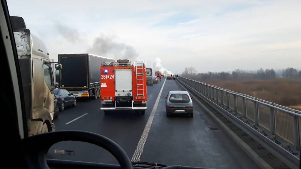 Pytanie Q-2132: Czy wszyscy kierujący w sposób właściwy zapewniają swobodny przejazd pojazdu uprzywilejowanego ?