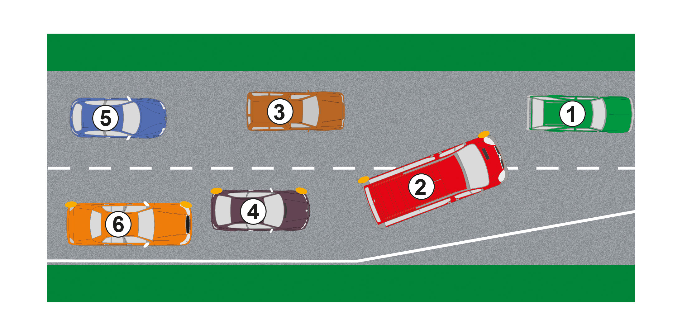 Pytanie Q-2127: Czy w warunkach znacznego zmniejszenia prędkości na jezdni kierujący pojazdem nr 3 przejeżdża przed pojazdem nr 2?